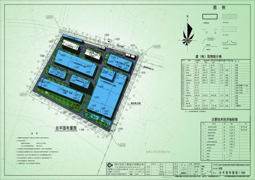 眉山市自然資源局關(guān)于藥肥及農(nóng)藥復(fù)配分裝建設(shè)項(xiàng)目二期工程項(xiàng)目規(guī)劃設(shè)計(jì)方案批前公示
