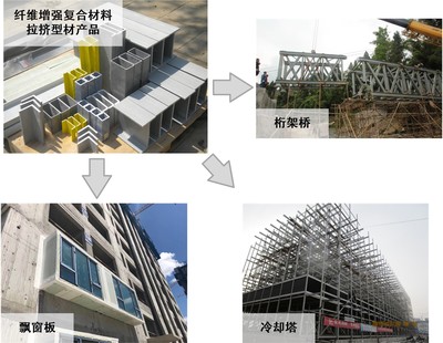 2022中國(guó)國(guó)際復(fù)合材料展將在南京舉辦，聚焦建設(shè)工程設(shè)計(jì)新趨勢(shì)